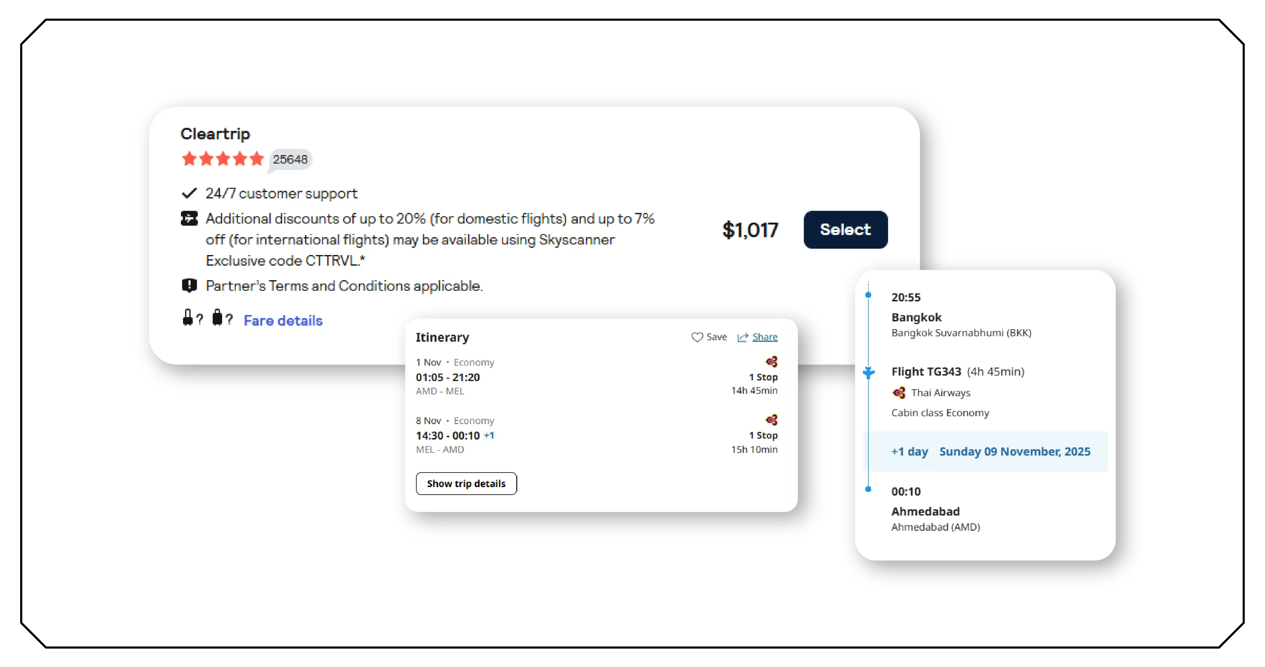 Using Indices to Optimize OTA Offerings and Promotions